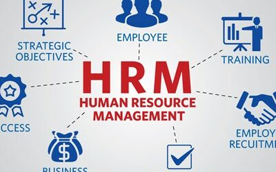PTMC 47 Strategic Human Resource Management Skills